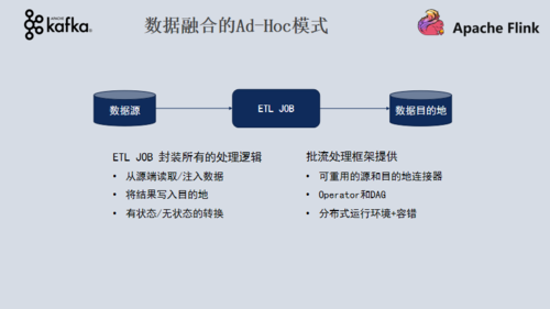 7.jpg https://img1.sycdn.imooc.com//5da52b820001736d08440474.jpg