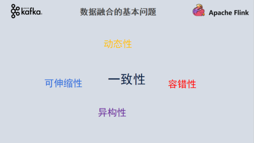 3.jpg https://img1.sycdn.imooc.com//5da52b8200019c9308440473.jpg