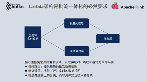 6.jpg https://img1.sycdn.imooc.com//5da52b820001ebb208440471.jpg