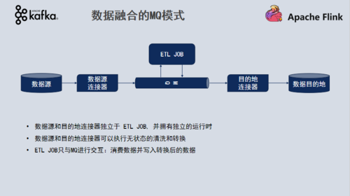 8.jpg https://img1.sycdn.imooc.com//5da52b83000112f908440472.jpg