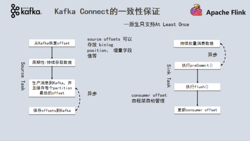 11.jpg https://img1.sycdn.imooc.com//5da52b8400013bb408410475.jpg