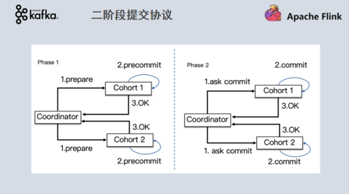 12.jpg https://img1.sycdn.imooc.com//5da52b840001b71308450470.jpg