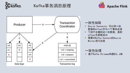 13.jpg https://img1.sycdn.imooc.com//5da52b940001725208410472.jpg