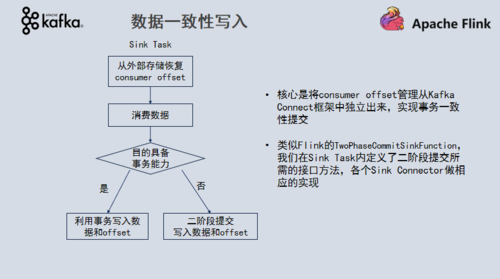 14.jpg https://img1.sycdn.imooc.com//5da52b940001b11a08420469.jpg