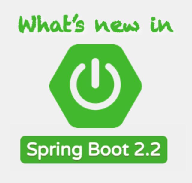 本月16æ—¥SpringBoot2.2å‘布了,有哪些新å˜åŒ–呢?我æ¥å‘Šè¯‰ä½