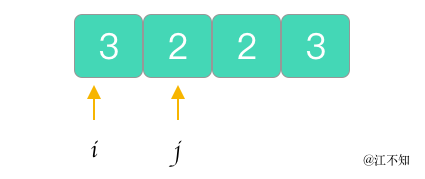 把快指针 j 右移一位