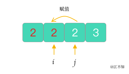 再一次赋值得到新序列