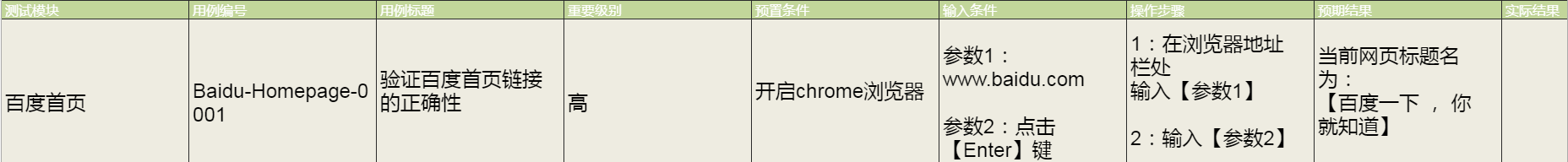 测试用例到此一游