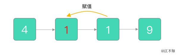把节点 5 下一个节点的值赋给它