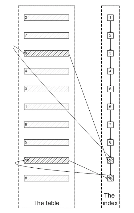 file