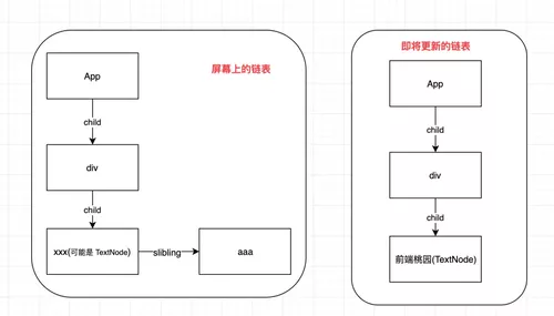 image-20190714223931338 https://img1.sycdn.imooc.com//5defa33800016ef410800615.jpg