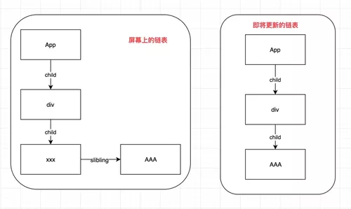 image-20190714232052778 https://img1.sycdn.imooc.com//5defa3390001803510800644.jpg