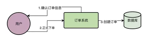 .png https://img1.sycdn.imooc.com//5df0ebec0001055810720282.jpg