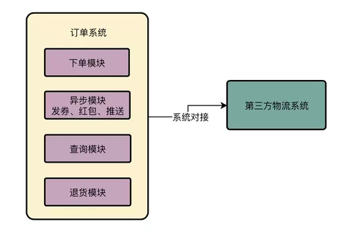 .png https://img1.sycdn.imooc.com//5df0ebed0001018b09060646.jpg