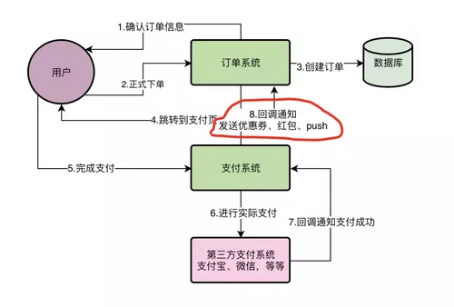 .png https://img1.sycdn.imooc.com//5df0ebed0001c3fc10800729.jpg