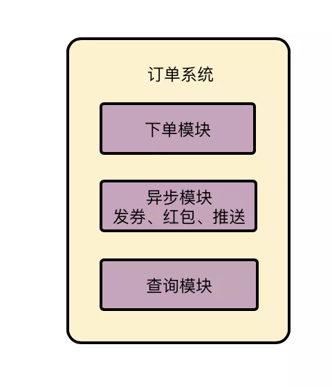 .png https://img1.sycdn.imooc.com//5df0ebed0001c99904800560.jpg