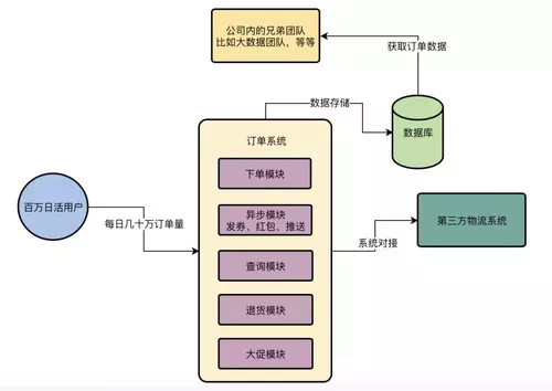 .png https://img1.sycdn.imooc.com//5df0ebee0001730710800764.jpg