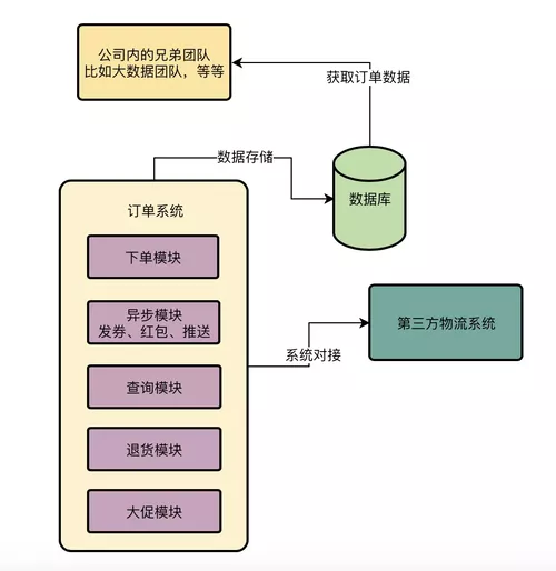 .png https://img1.sycdn.imooc.com//5df0ebee0001a87509480974.jpg