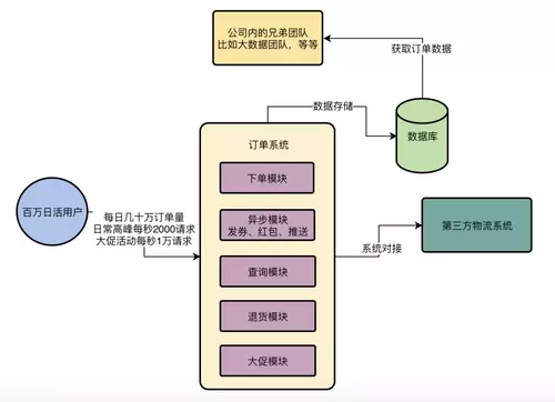 .png https://img1.sycdn.imooc.com//5df0ec140001ee2510800781.jpg