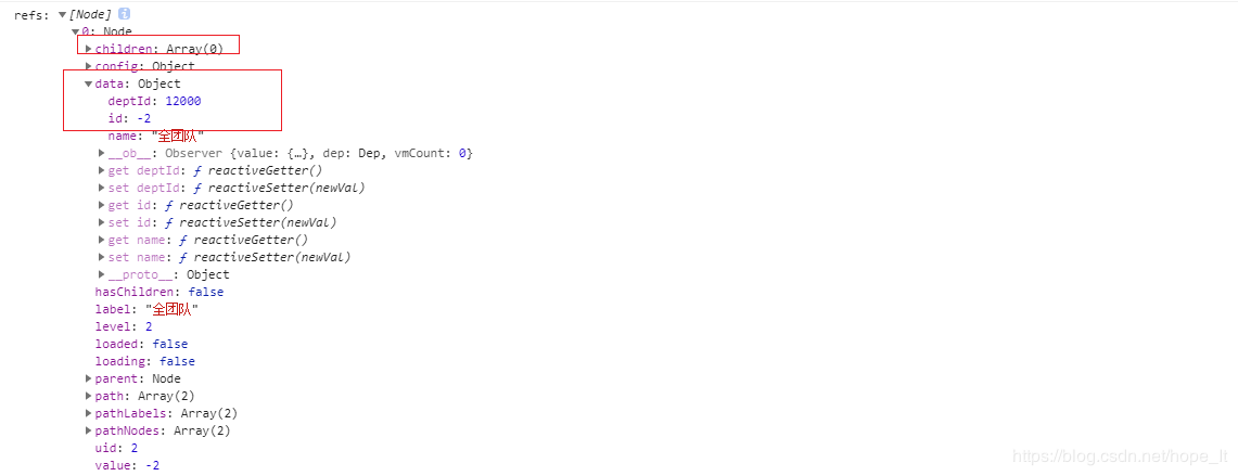 element-ui cascader级联选择器 返回整个对象Object