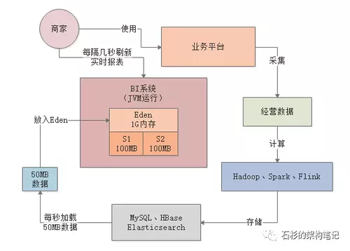 https://img1.sycdn.imooc.com//5df4b41a0001f9f705520395.jpg