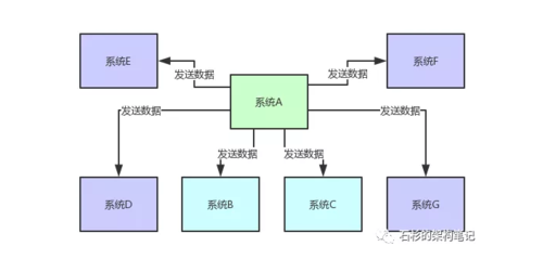 https://img1.sycdn.imooc.com//5df600a10001dcfe07040336.jpg