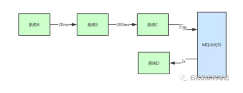 https://img1.sycdn.imooc.com//5df600f80001e2b907080272.jpg