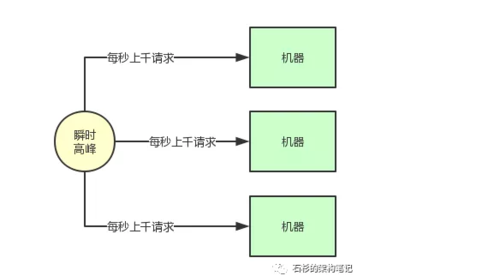 https://img1.sycdn.imooc.com//5df6011200013c8605840322.jpg