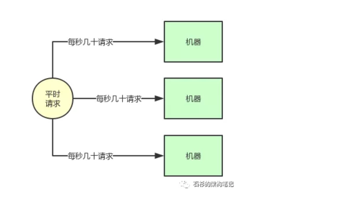 https://img1.sycdn.imooc.com//5df601330001ebde05960342.jpg