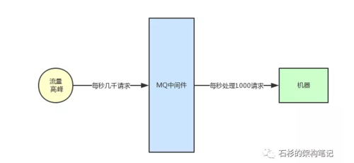 https://img1.sycdn.imooc.com//5df6014e00014df207240332.jpg