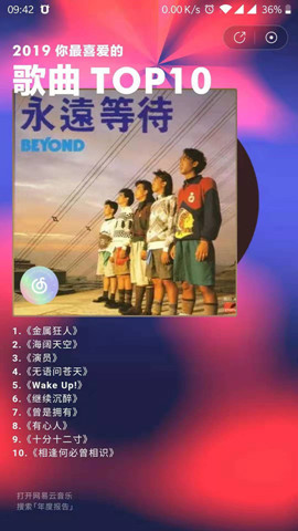 网易云音乐年度报告