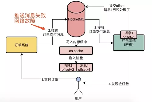 https://img1.sycdn.imooc.com//5e0dae9d0001b5c310520710.jpg