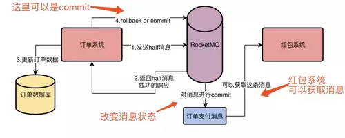 https://img1.sycdn.imooc.com//5e0dae9e0001d79310800430.jpg