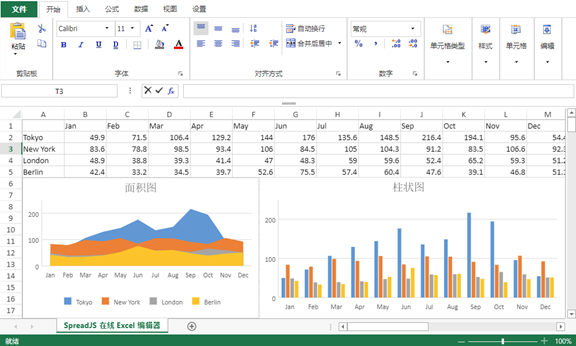 借助 SpreadJS 将 Excel 的功能和使用体验完美嵌入到Web系统