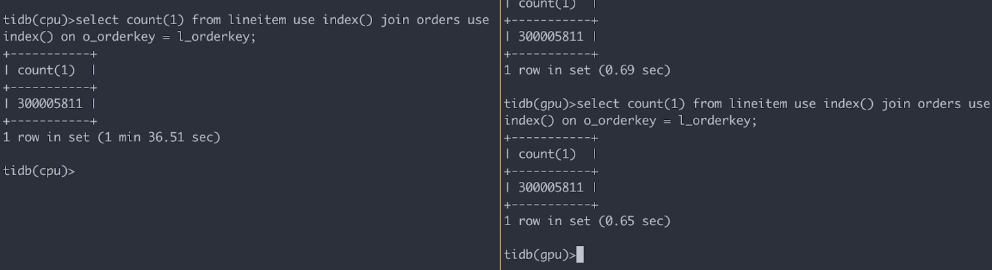 大力出奇迹,GPU 加速 TiDB