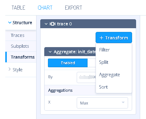 Transform可以进行过滤、分割、聚合、排序等操作