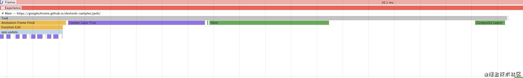 主线程-火焰图-2