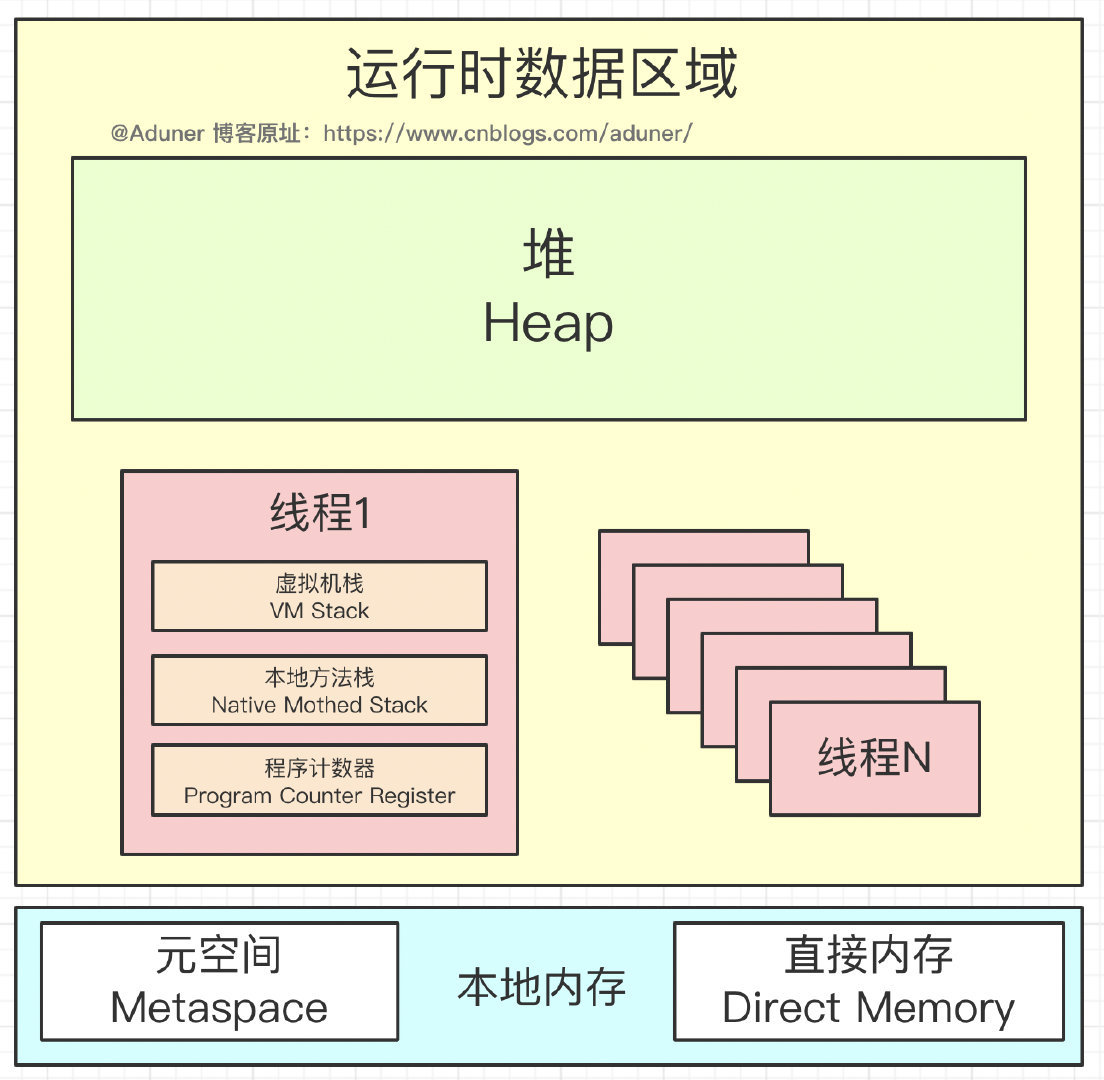 image-20210507091500982