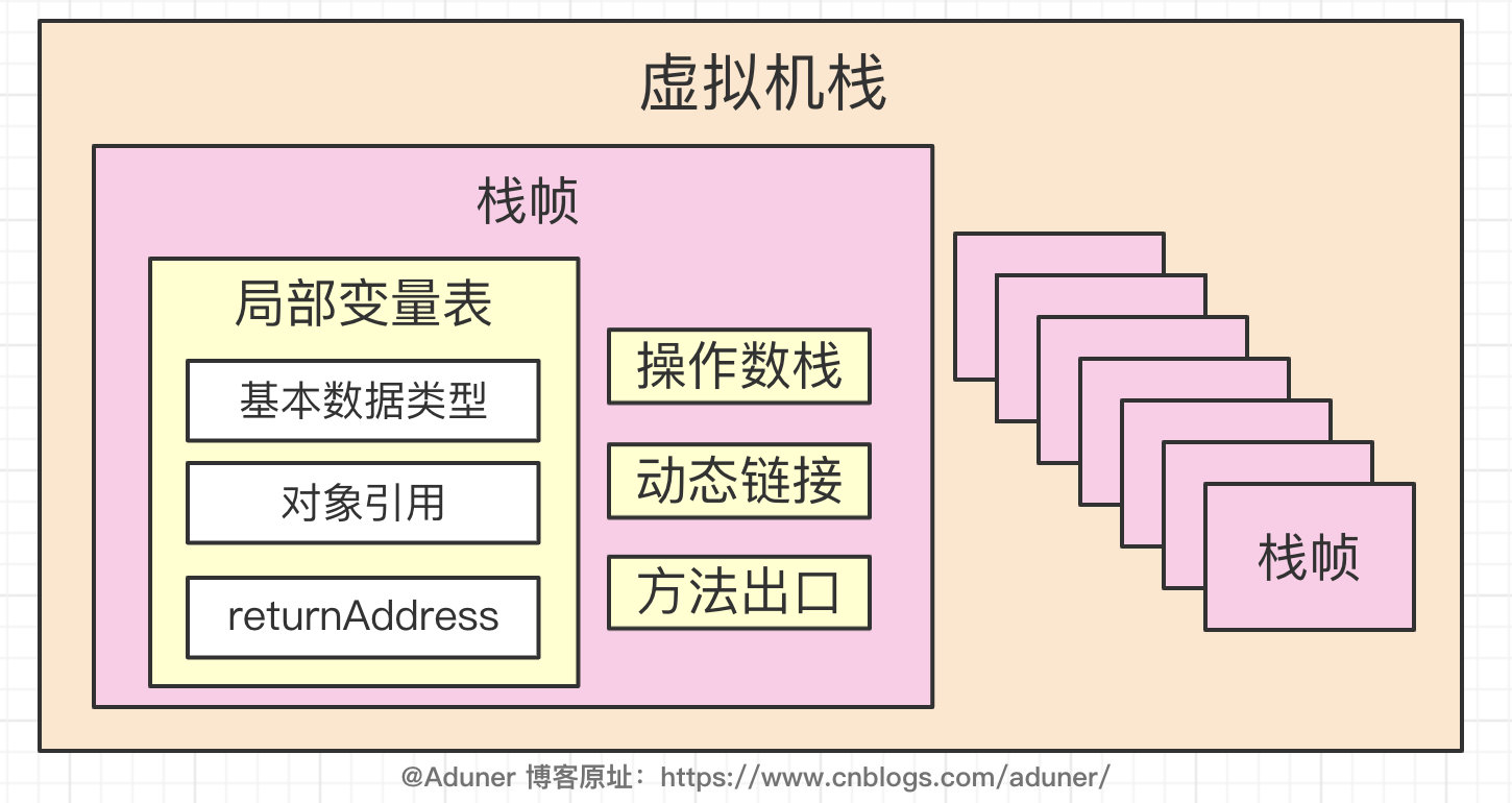 image-20210507144625064