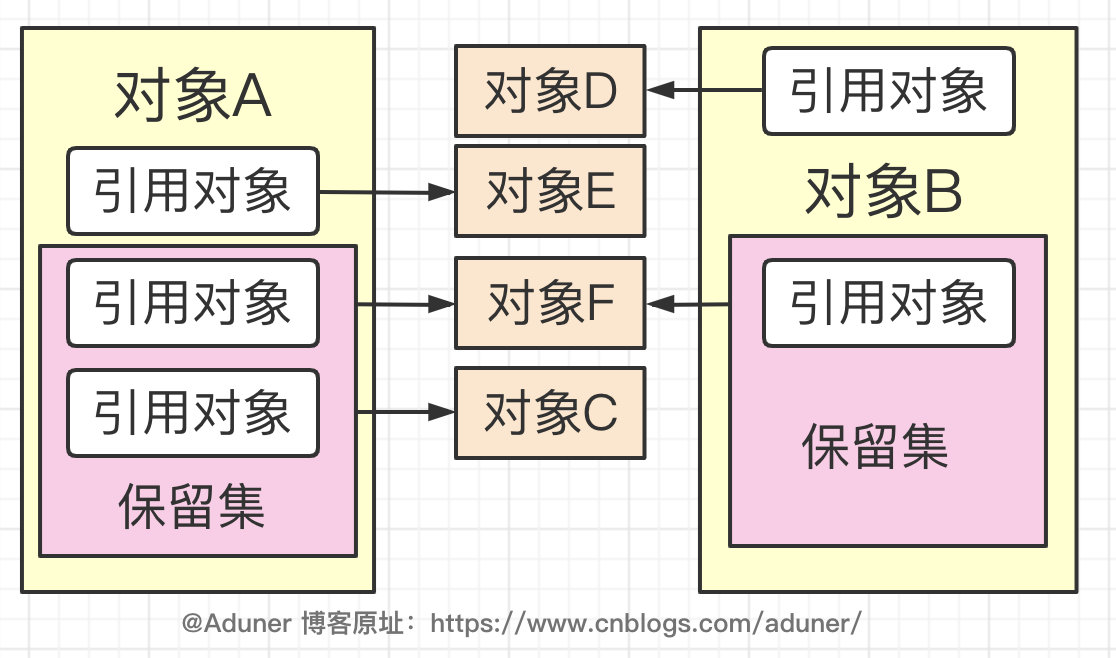 image-20210507154003916