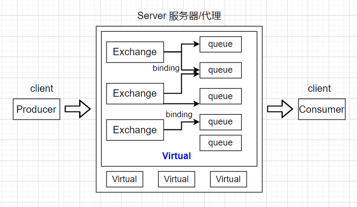 image-20210516200041684