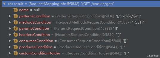 HandlerMappingCondition.jpg