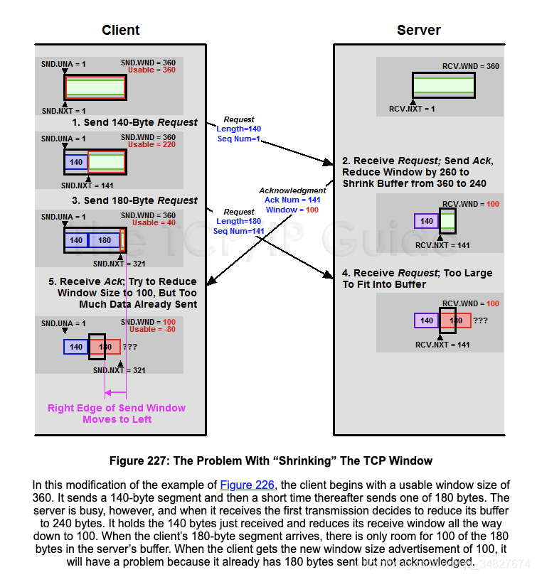 在这里插入图片描述 在这里插入图片描述