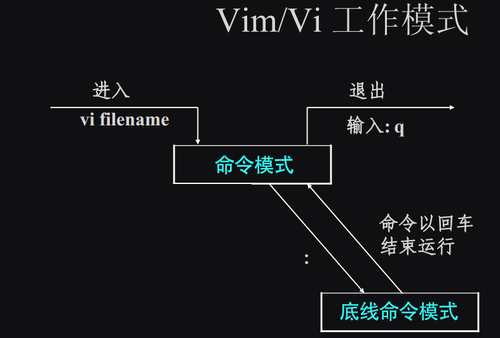https://img1.sycdn.imooc.com//610c86f200016b2a07870531.jpg