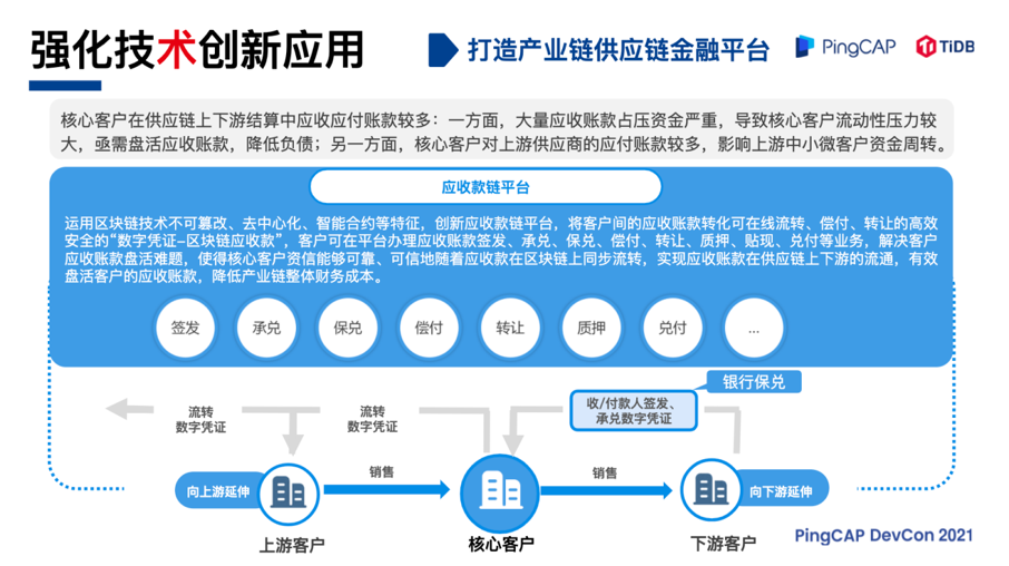 数字货币交易平台建设(数字货币交易平台排行榜)