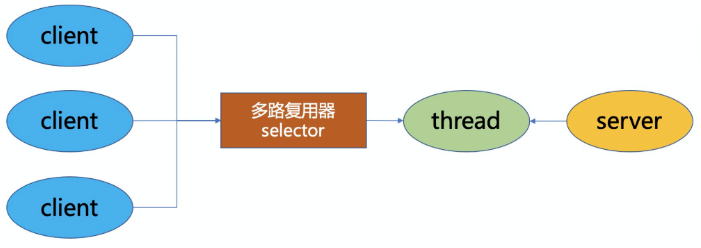 image-20211102164428536