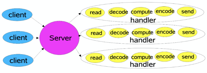 image-20211102172948707