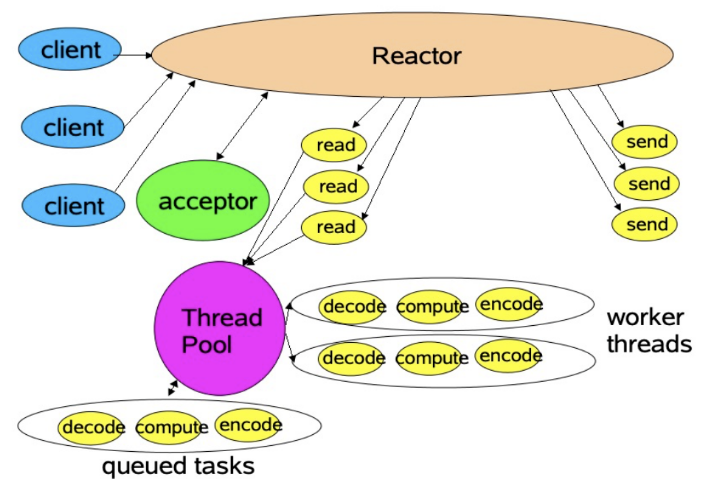 image-20211102173104756