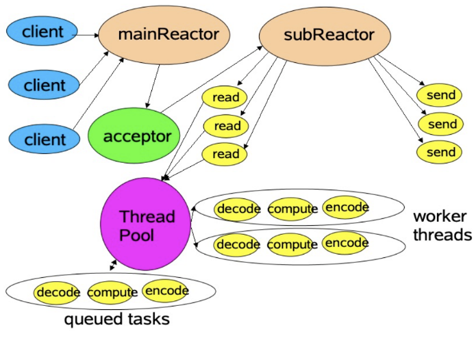 image-20211102173123531