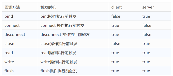 image-20211102173252291